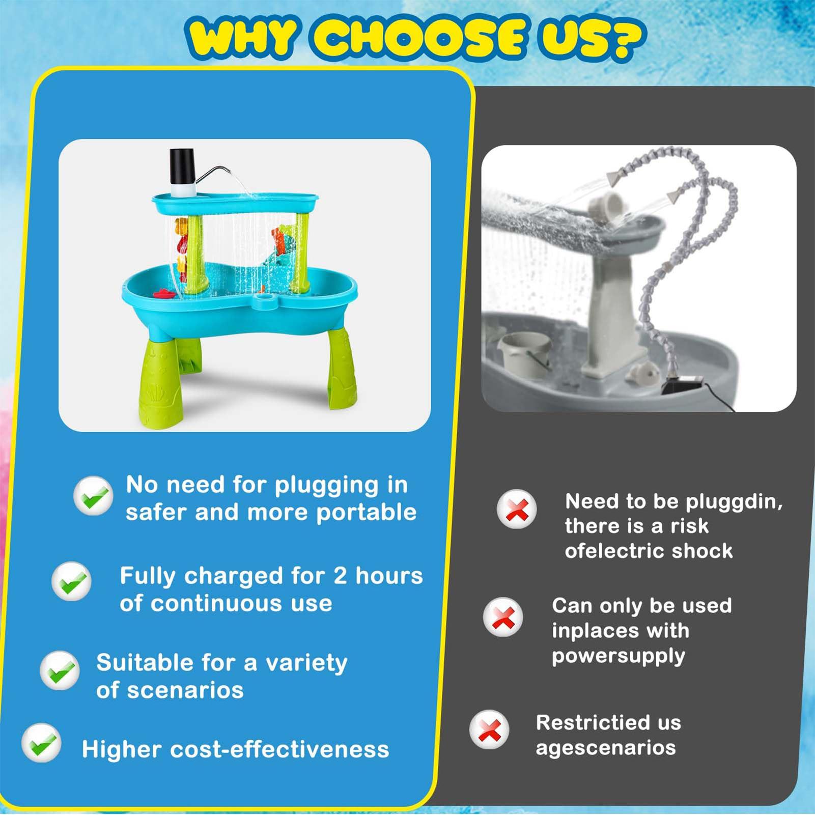 Small Cordless Rechargeable Wa - Desk Setup Girl review and price