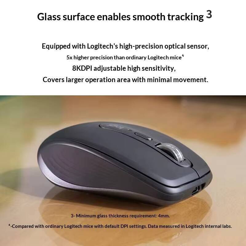 Premium MX Anywhere 3S Mouse - - Desk Setup Books review and price